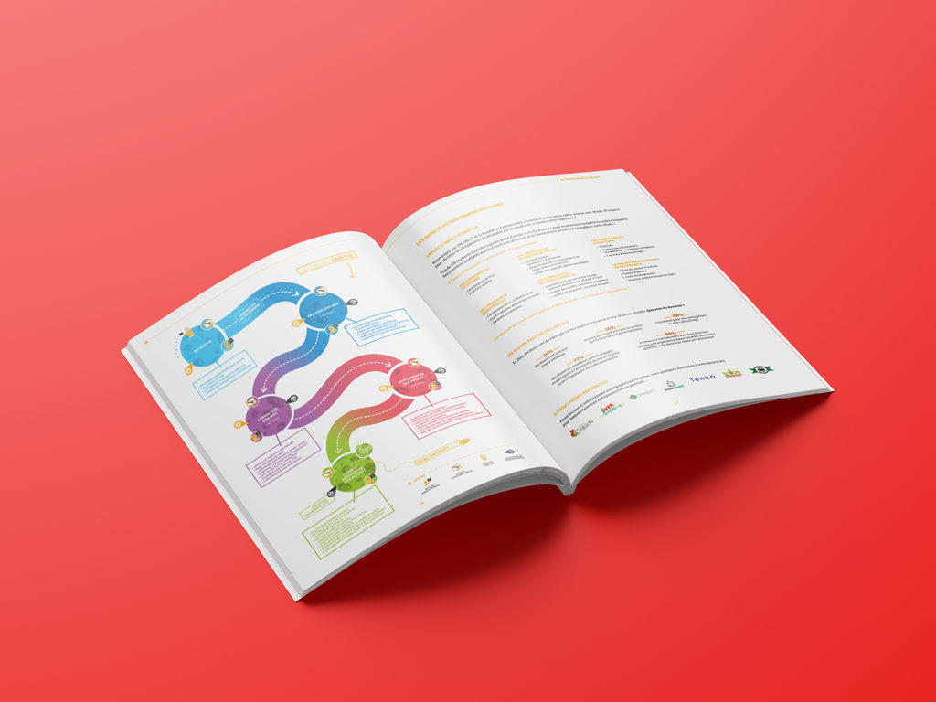 Enactus-Panorama-2-SICK-2020