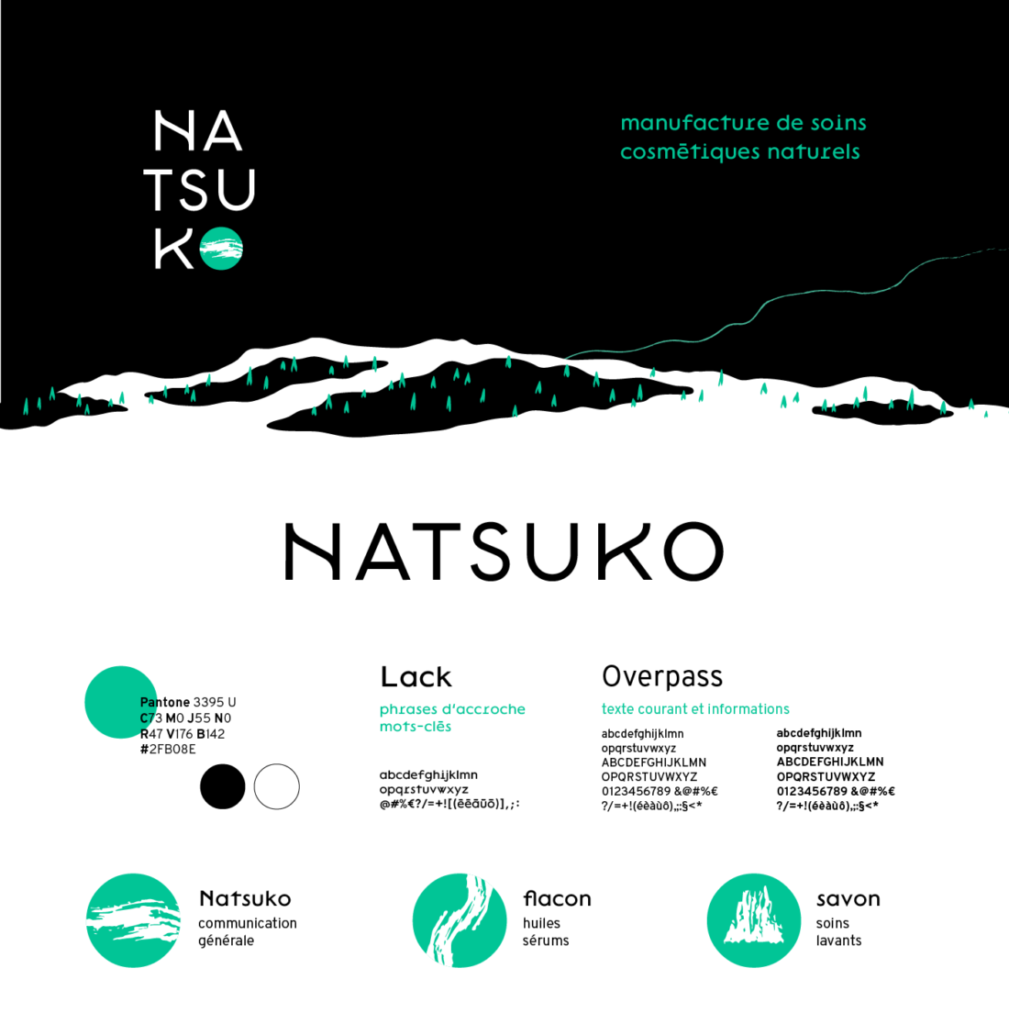Natsuko-soins-logo-charte-graphique-Superfruit-1100x1116