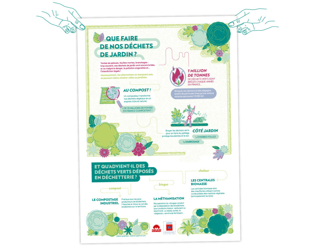FNE-dechets-jardin-affiche-sick-mg-global-final-3