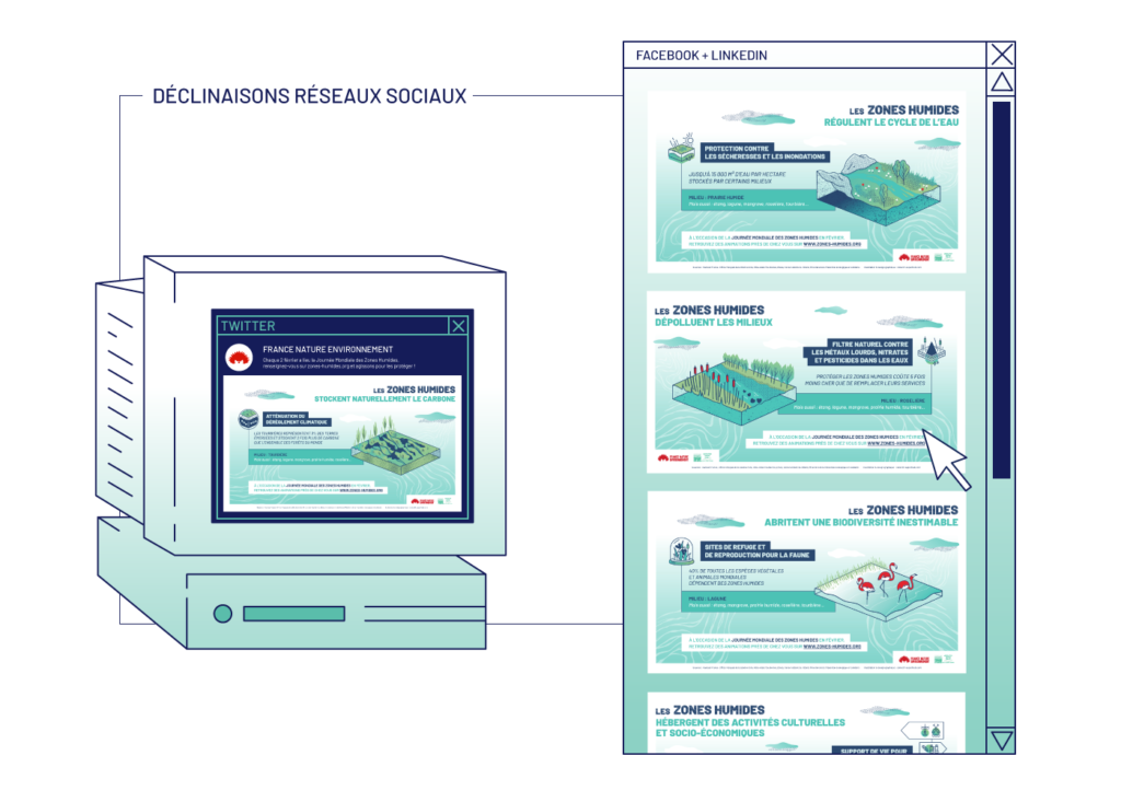 FNE-Zones-Humides-reseaux-sociaux-Superfruit-SICK-2020