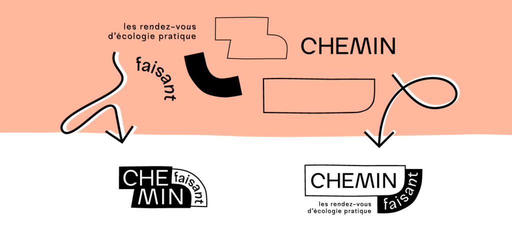 Chemin-Faisant-construction-logotype-Superfruit-Sick-MG