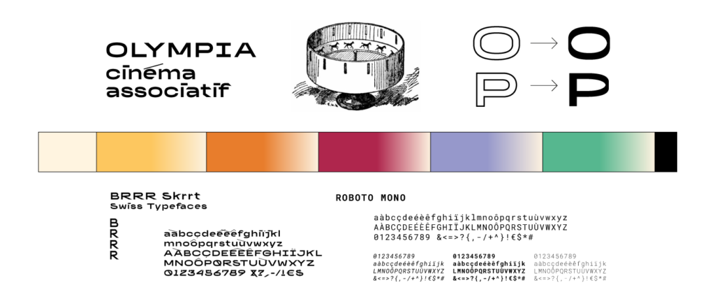 Olympia-Cinema-charte-1_Superfruit-2021