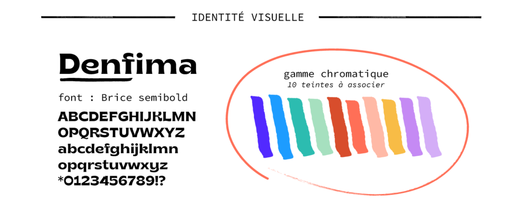 Superfruit_sick_identite_font_couleurs_Denfima_2